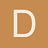 Discourse AI Spam Scanner, Autor(a) frequente