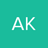 Akemymodesto, Autor(a) frequente
