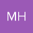mhandro