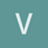 Viniciuspsi, Autor(a) frequente